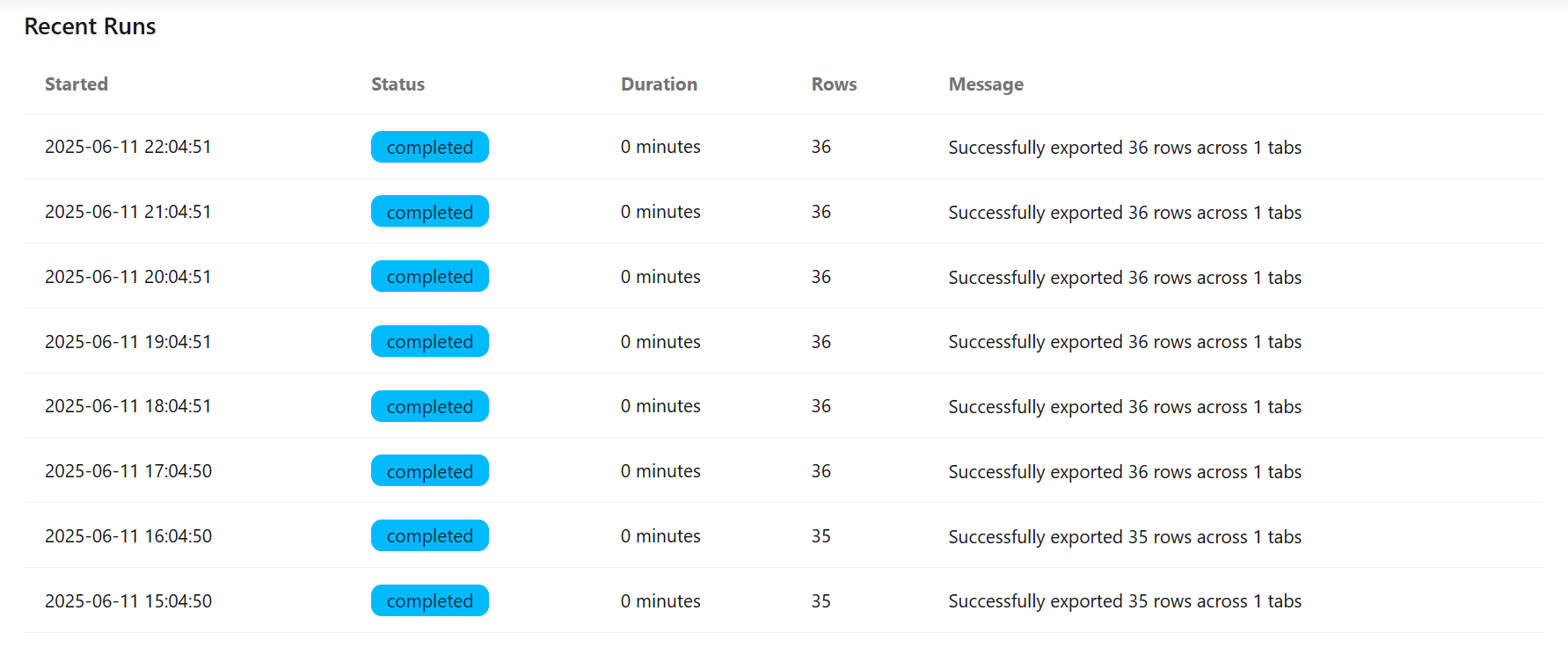 Export Detail Logs